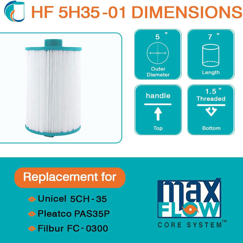 Replacement Spa Filter Cartridge for Pleatco PAS35P & Unicel 5CH-35