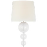 Talia 1 - Light Flush Mounted Sconce