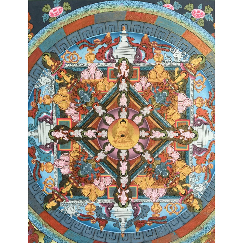 Bouddha Mandala Thangka (Thangka sans brocart)