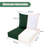 Fade Resistant Outdoor Chair Cushions Set Of 4, 28.5X28.5 Deep Seat Patio Cushions, 28D High Resilience Foam Replacement Patio Chair Cushions Set Of 4 With Removable Cover For Sofa, Adirondack Chair, Sectional,Dark Green-124950031-124950023