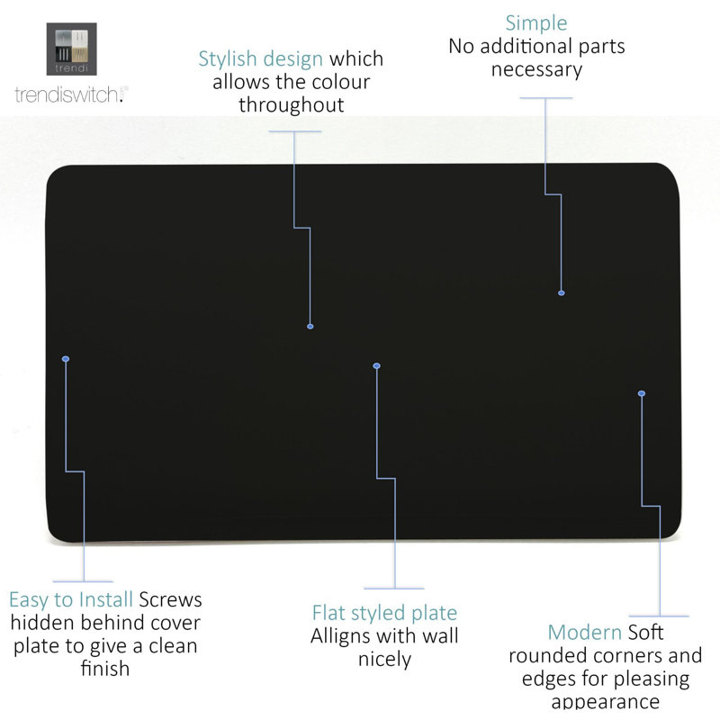 Double Blanking Plate, Gold Finish, (25Mm Back Box Required), Black