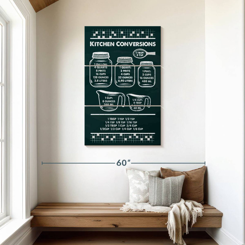 Kema Kitchen Conversions Wall Sign, 45" H x 28" W