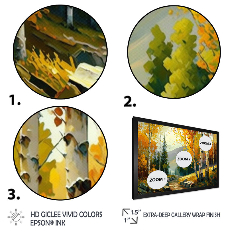 Golden Birch Woods III - reproduction sur toile, Cadre noir, H 30 po x l 40 po x P 1,5 po