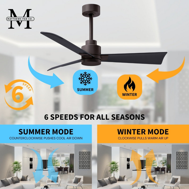 Alessandra Outdoor Downrod Ceiling Fan, Matte Black, Textured Bronze