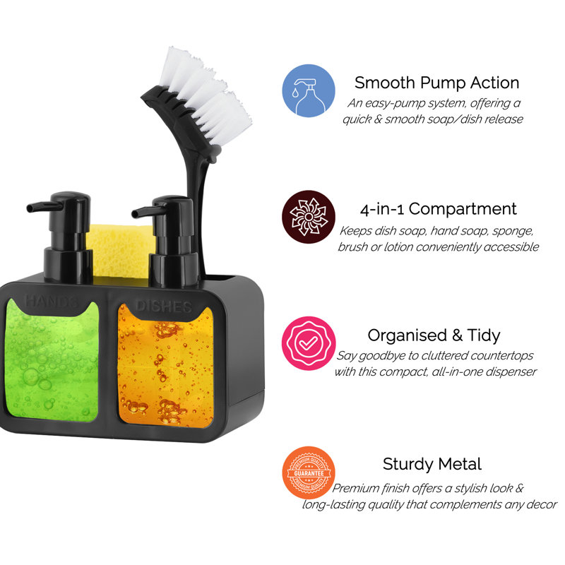 Plastic Sink Caddy