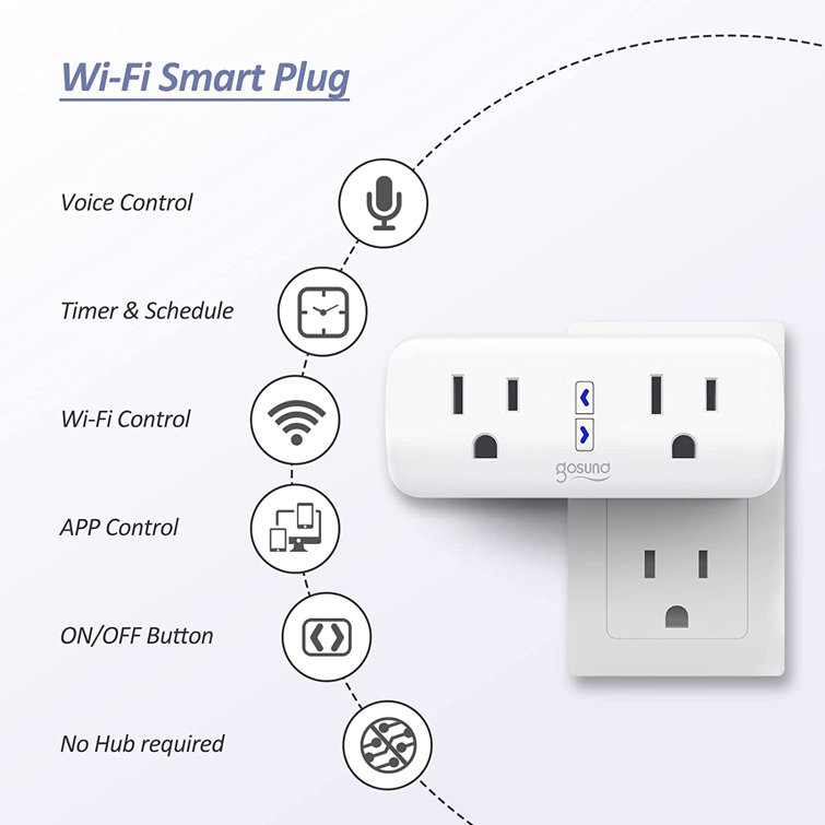 https://assets.wfcdn.com/im/05929135/resize-h755-w755%5Ecompr-r85/2359/235931979/Tamper+Resistant+Smart+Plug.jpg