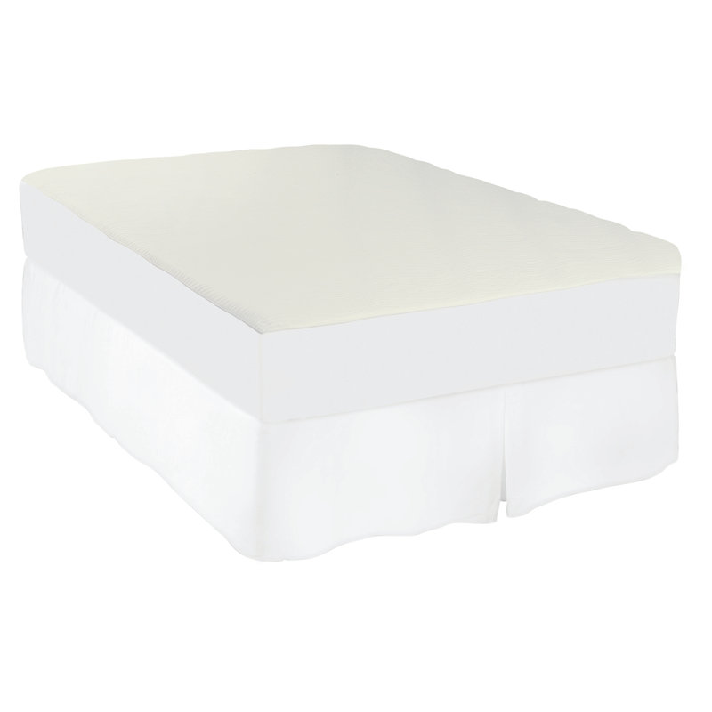 Luxury Knit Hypoallergenic Waterproof Mattress Cover, King