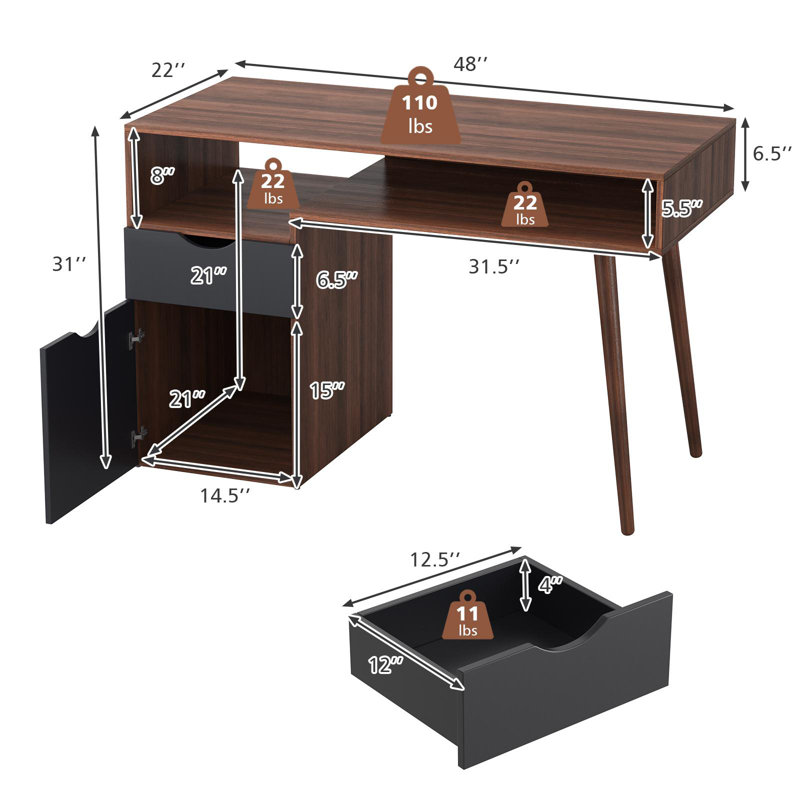 Bureau Iisaman