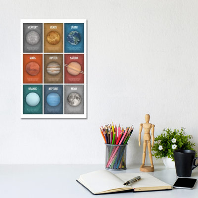 Planet Series Collage III - Wrapped Canvas Painting