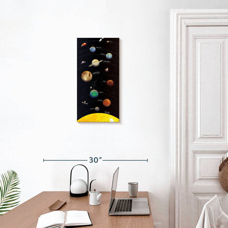 Planètes galaxies avec noms, H 24 po x l 12 po