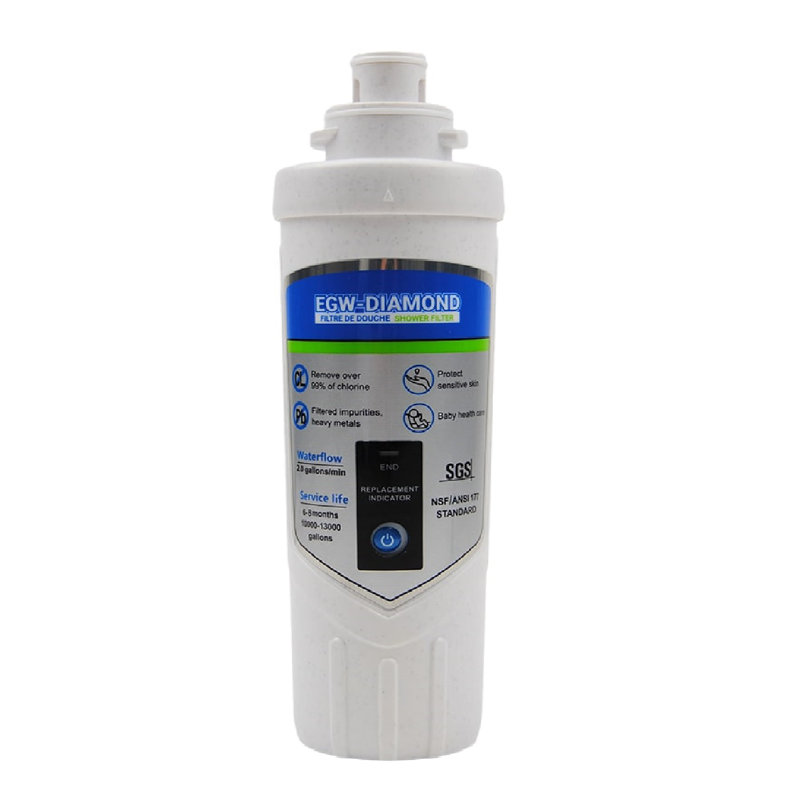 Système de filtration à cartouche