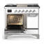 Majestic III Series 40 Inch Dual Fuel Range with 6 Sealed Burners, Griddle, in White (Natural Gas, Copper Trim)-1341391968-1341391963-1341391954