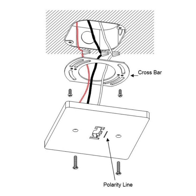 Plaque de support à adaptateur monopoint