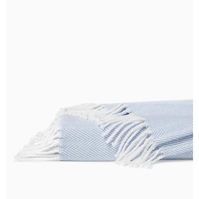 Celine Throw Blanket