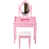 Pink selected