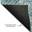 Premium Machine Washable Arnette Turquoise Rug-808752525