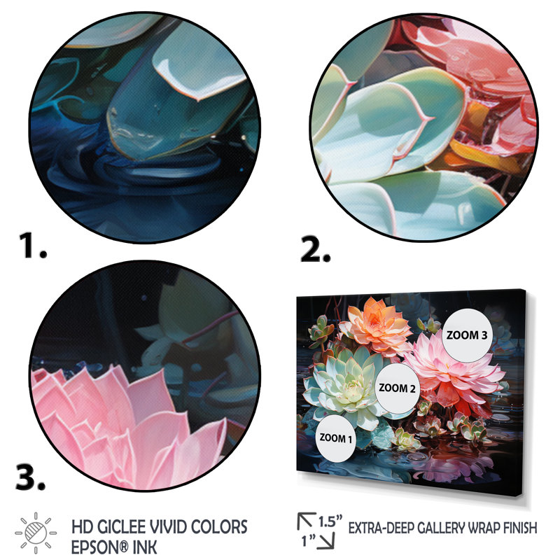 Succulents Succulent Reflections - Floral Wall Decor, Toile tendue, H 16 po x l 32 po x P 1 po