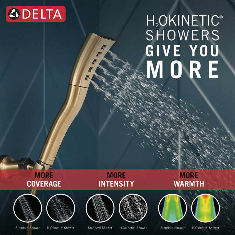 Universal Showering Components Shower Head with H2okinetic Technology, Brilliance Champagne Bronze