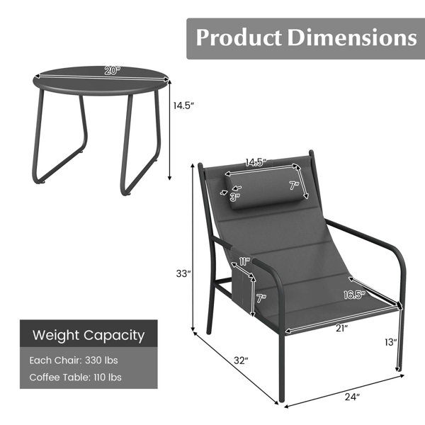 Dimensions du produit