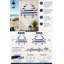 Décoration murale et piquet de jardin Nautical Cabana-988955528
