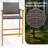 Mahipal Outdoor 29'' Bar Stool