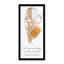 Mur Contour Mur Contour VIII par Chichi Décor - Cadre photo panoramique-1704642928
