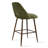 Berneta 26" H Upholstered Counter Stools-658932586-621942322