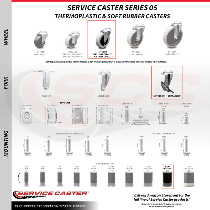 Thermoplastic Rubber Caster