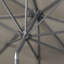 Hatten Riva Traditional Round Parasol-95376367-95376372