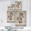 "Vintage Floral Print XXII", impression sur toile encadrée-1936596708