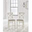 Tabouret de bar Janeria