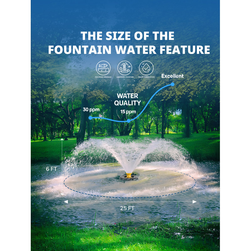  Aérateur de fontaine de bassin, pompe de fontaine de 1hp 15 000 Gph avec minuterie, cordon d'alimentation 15a / 110v 100ft, 2 modes de jet, circulation d'eau écoénergétique pour les étangs et les plans d'eau