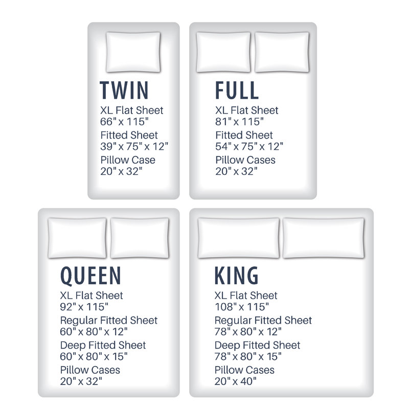 Solid Color Cotton Blend Pillowcase Case Pack, Queen Pillowcase