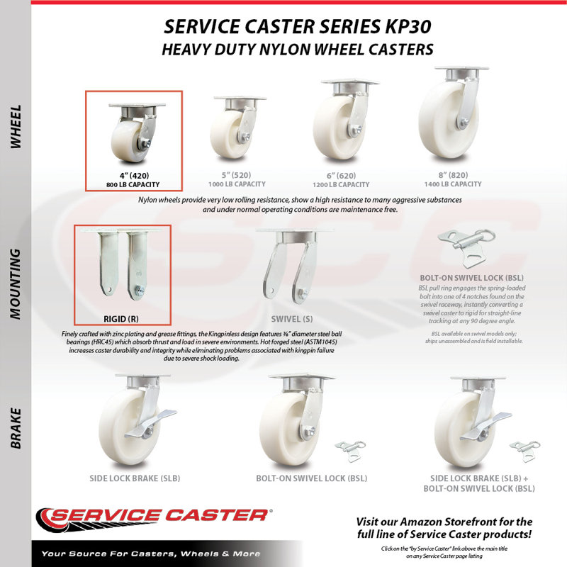 Stainless Steel Nylon Caster