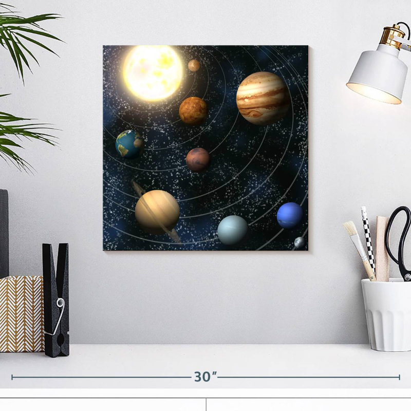 Oberle The Planets And Sun, 16" H x 16" W