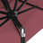 108'' Umbrella Sunbrella® Umbrella-1187164744