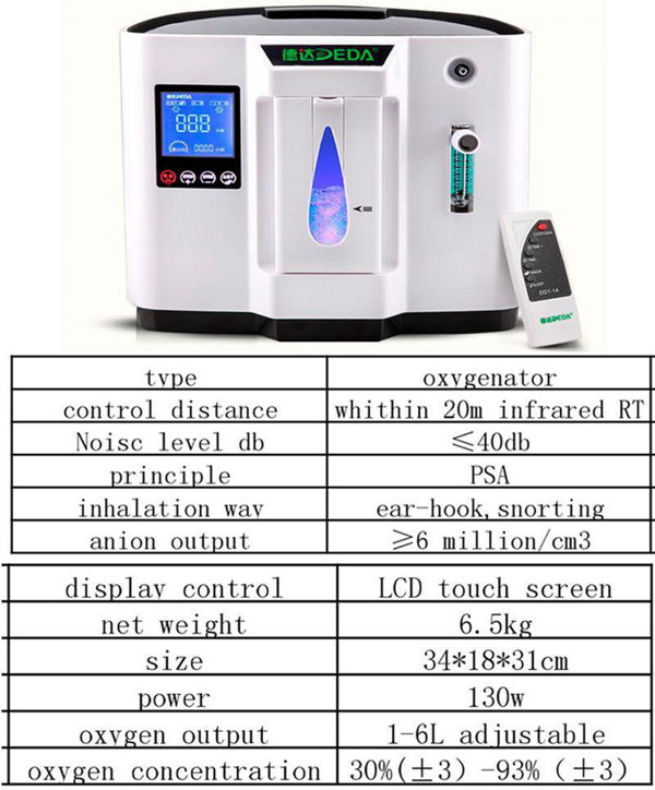 JOYDING Machine de stérilisation commerciale de purificateur d'air de générateur  d'ozone 10000Mg / H - Wayfair Canada