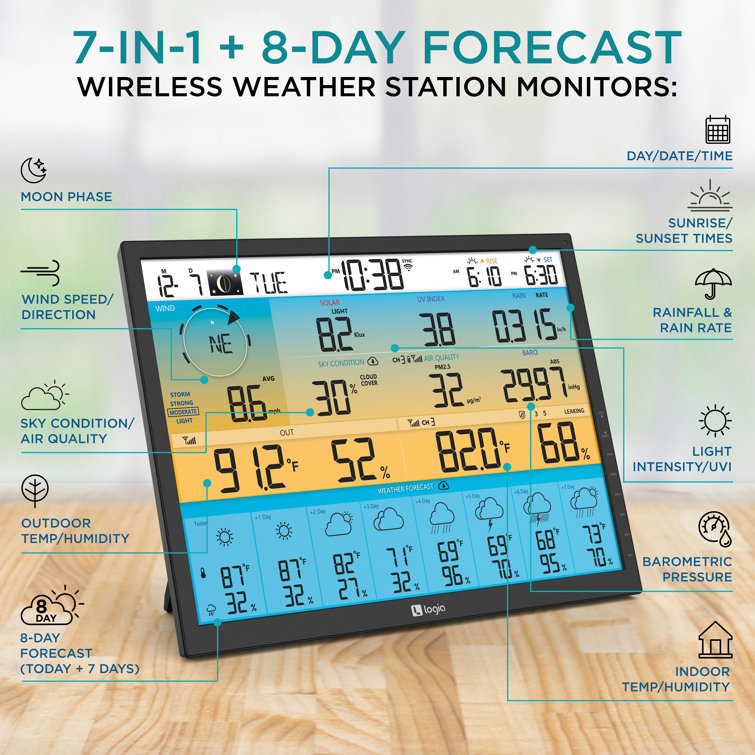 Logia 7-in-1 Weather Station, Wireless Console Monitoring System