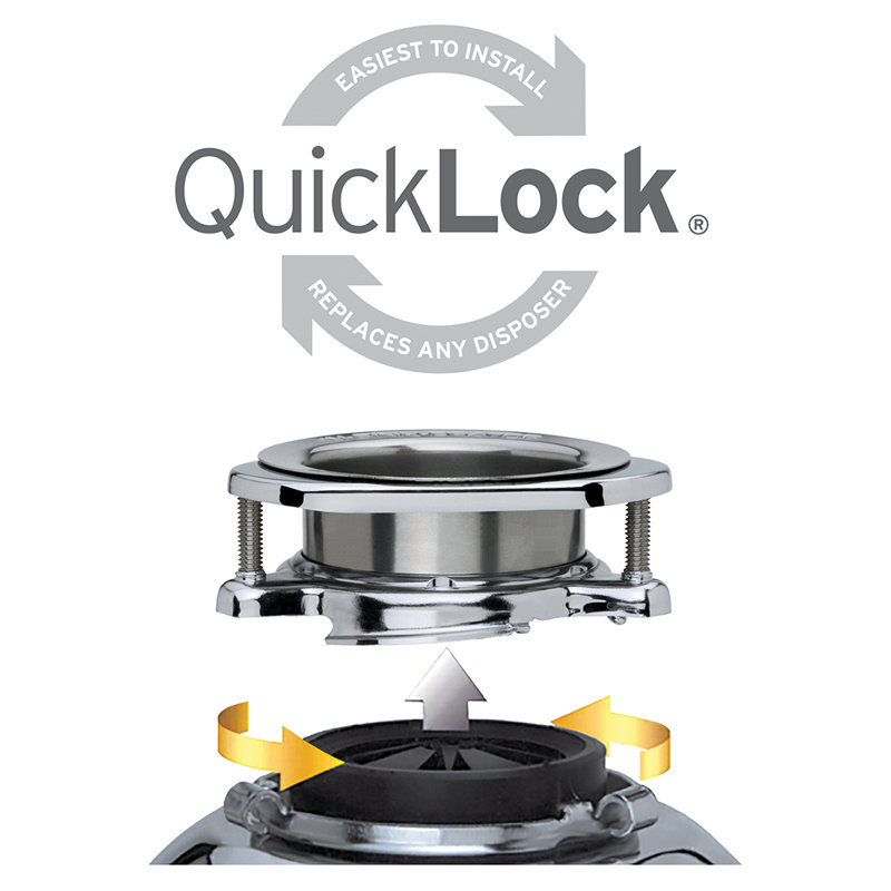 Polished Stainless Steel Quick Lock Sink Flange