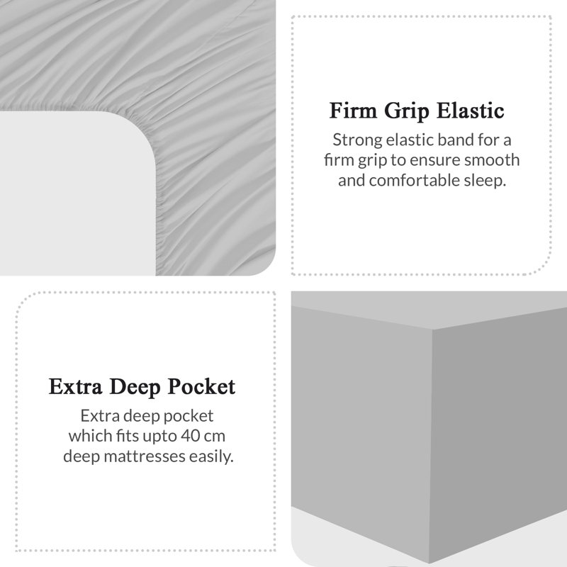 Hotel Quality Fitted Sheet – Extra Deep 40cm Pocket, Soft Touch Breathable Fabric with Secure Elastic Fit, Double (4'6)
