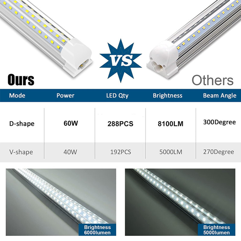 4' LED Garage Light