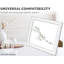 Picture Frame - Set of 3 with Mat-79168104