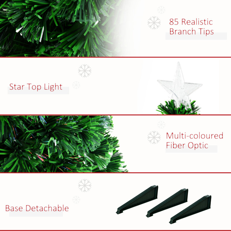 2. Tall Pre-Lit Douglas Fir Tabletop Artificial Christmas Tree With Realistic Branches, Fibre Optic LED Lights And 85 Tips,