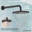 Système de douche noir mat