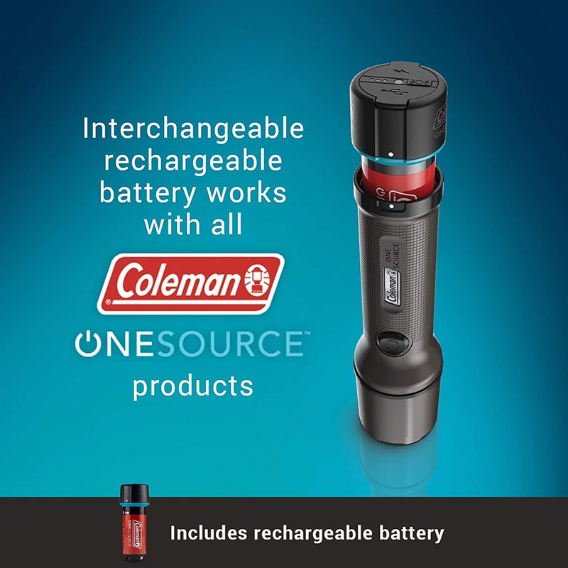 9.1'' Integrated LED Flashlight