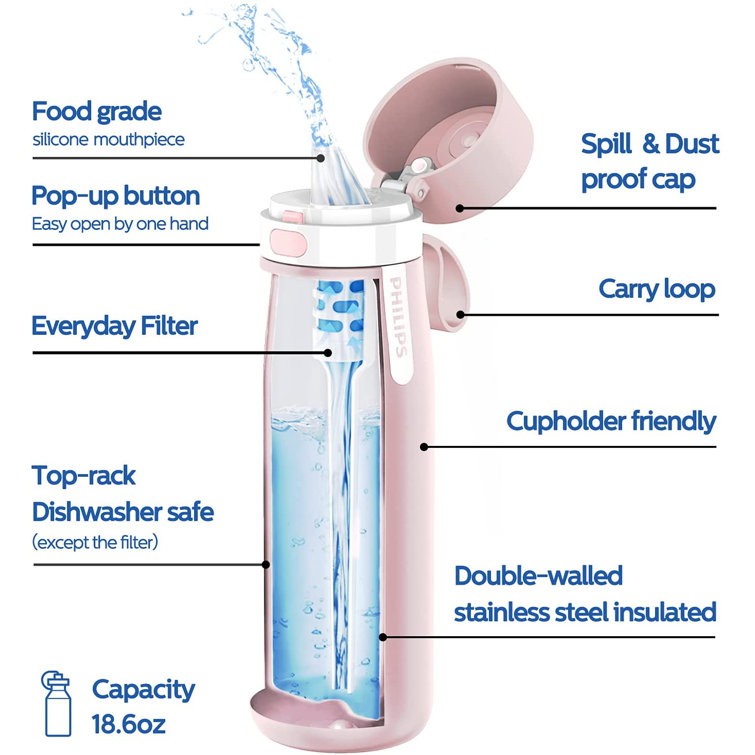 Philips Water GoZero UV Self-Cleaning Smart Water Bottle Vacuum Stainless Steel Insulated Water Bottle with Handle Double-Wall
