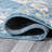 Adao Bohemian Cottage Medallion Turquoise/Gray Rug-1093399631