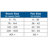 Lindale 52'' Ceiling Fan-1313240013