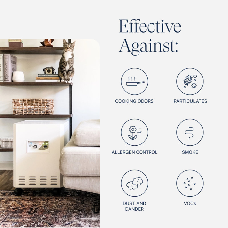 White HEPA Filter Air Purifier with Odor Absorbing Technology