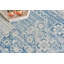 Vintage Looms Light Blue/Blue Polyester powerloom Area Rug-277209161